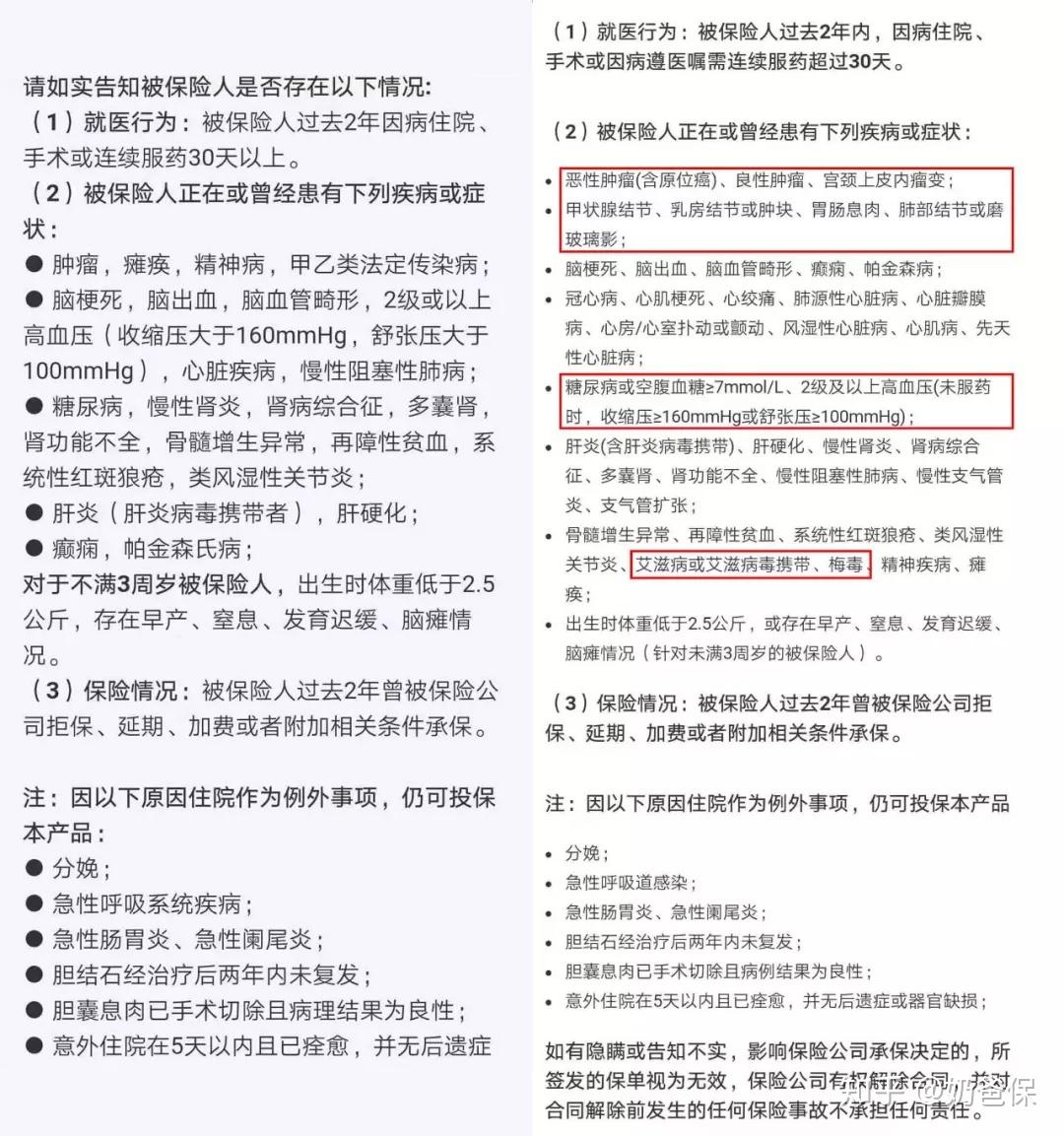 类风湿关节炎