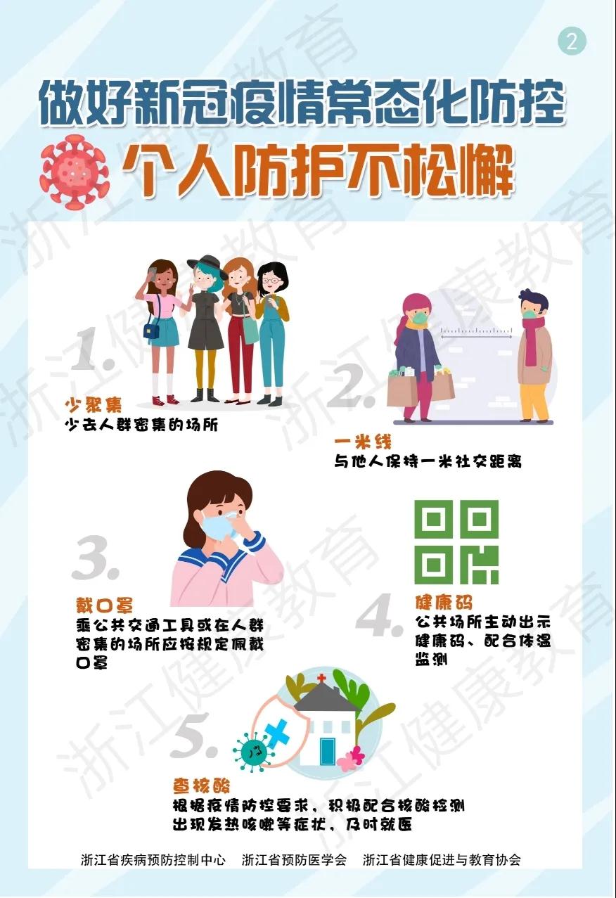 远离隐患