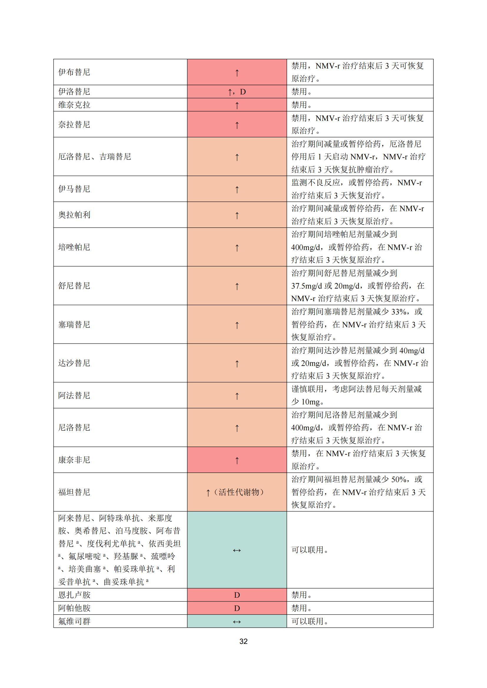 助孩子安然过冬