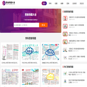 思维导图大全
