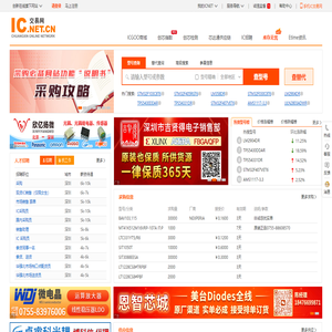 IC交易网
