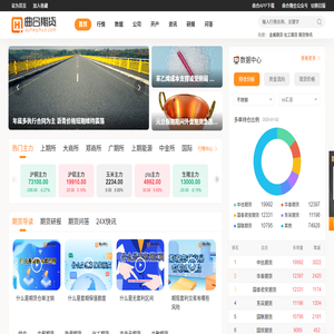 曲合期货