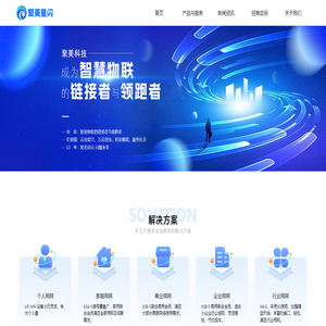 聚美科技