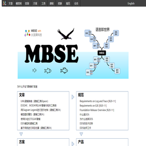 MBSE