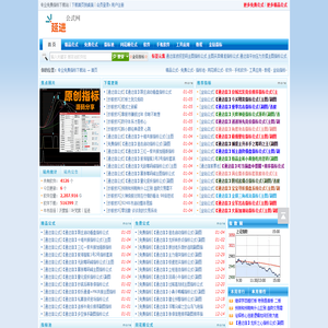 专业免费指标下载站