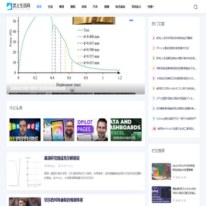 恋上生活网