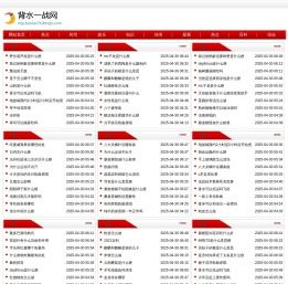 背水一战网